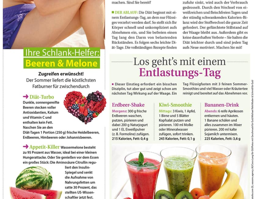 Die Bikini-Figur in 14 Tagen