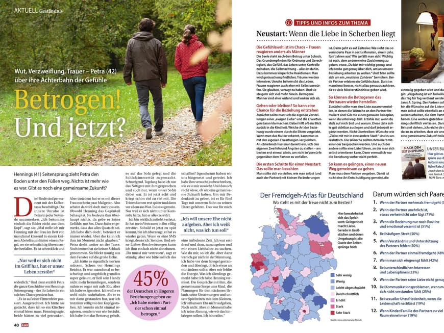 Betrogen! Und jetzt?