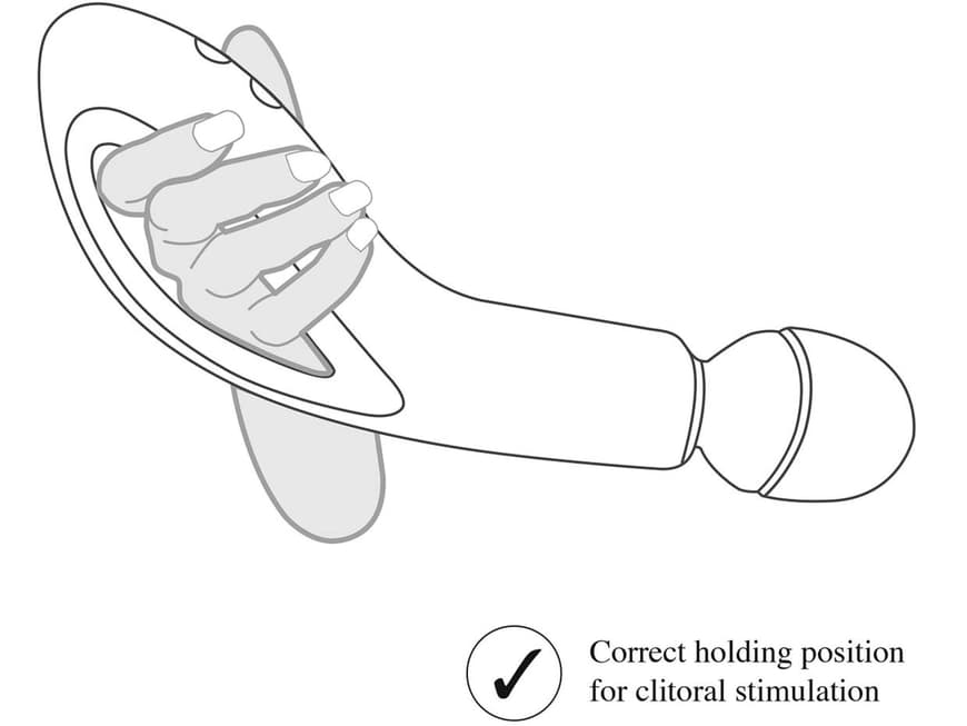 Zeichung: So wird der Massestab "O-Wand" bedient